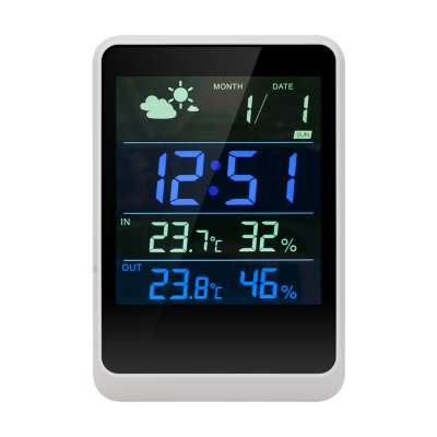 Метеостанция NDTech MS18